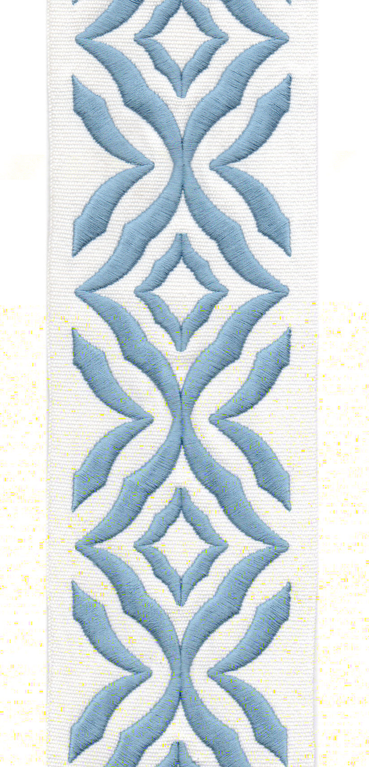 Embroidered Leaf Trim | 10cm Wide Cotton Canvas | Elegant Design for Curtains, Cushions & Crafts | By the Metre
