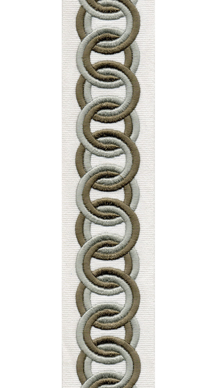 Cotton Canvas Linked Oval Edging | 6.35cm Wide Decorative Trim | For Curtains, Cushions, Blinds & Sewing | Choice of 7 Colours | Per Metre Ivory Olive Green